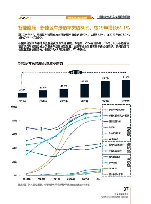 广州336起亚对未来市场的预测，名爵汽车品牌文化的传播